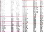 thumbs/0C_1808_dauendorf_[katz]_numerical_order.jpg.jpg